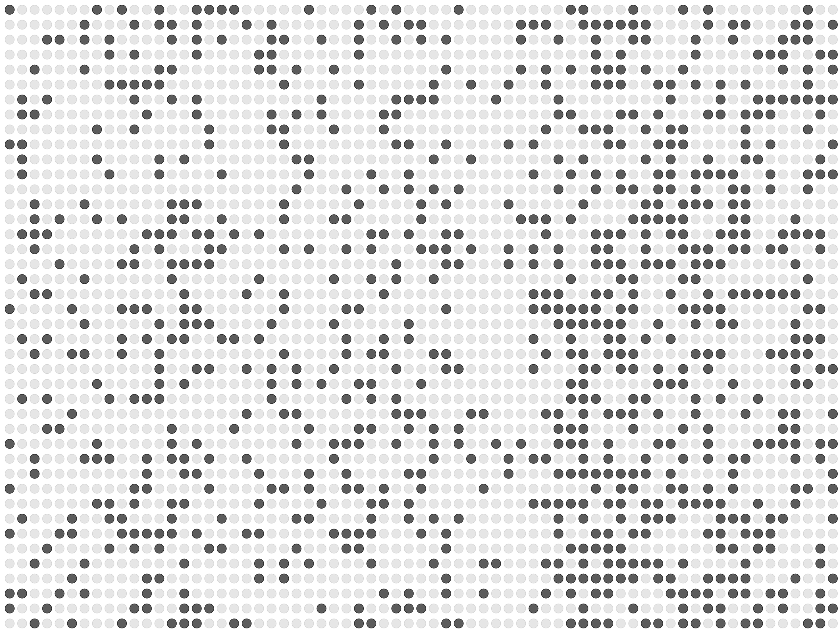 The Critical Brain Hypothesis